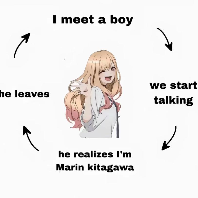 @Ellie