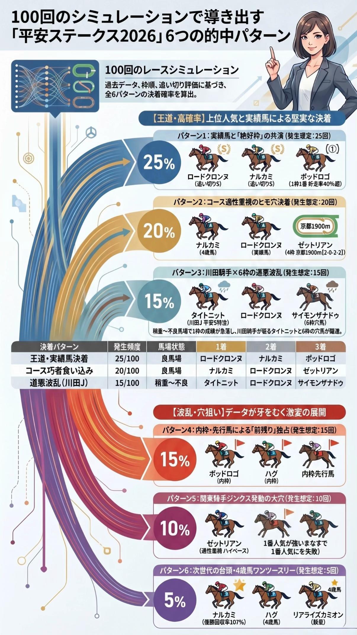 @トッパー隊長