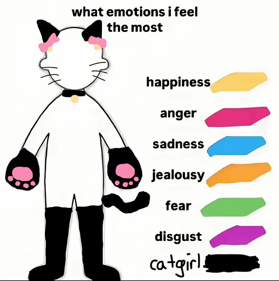 @𝑀𝑒𝓁𝒾