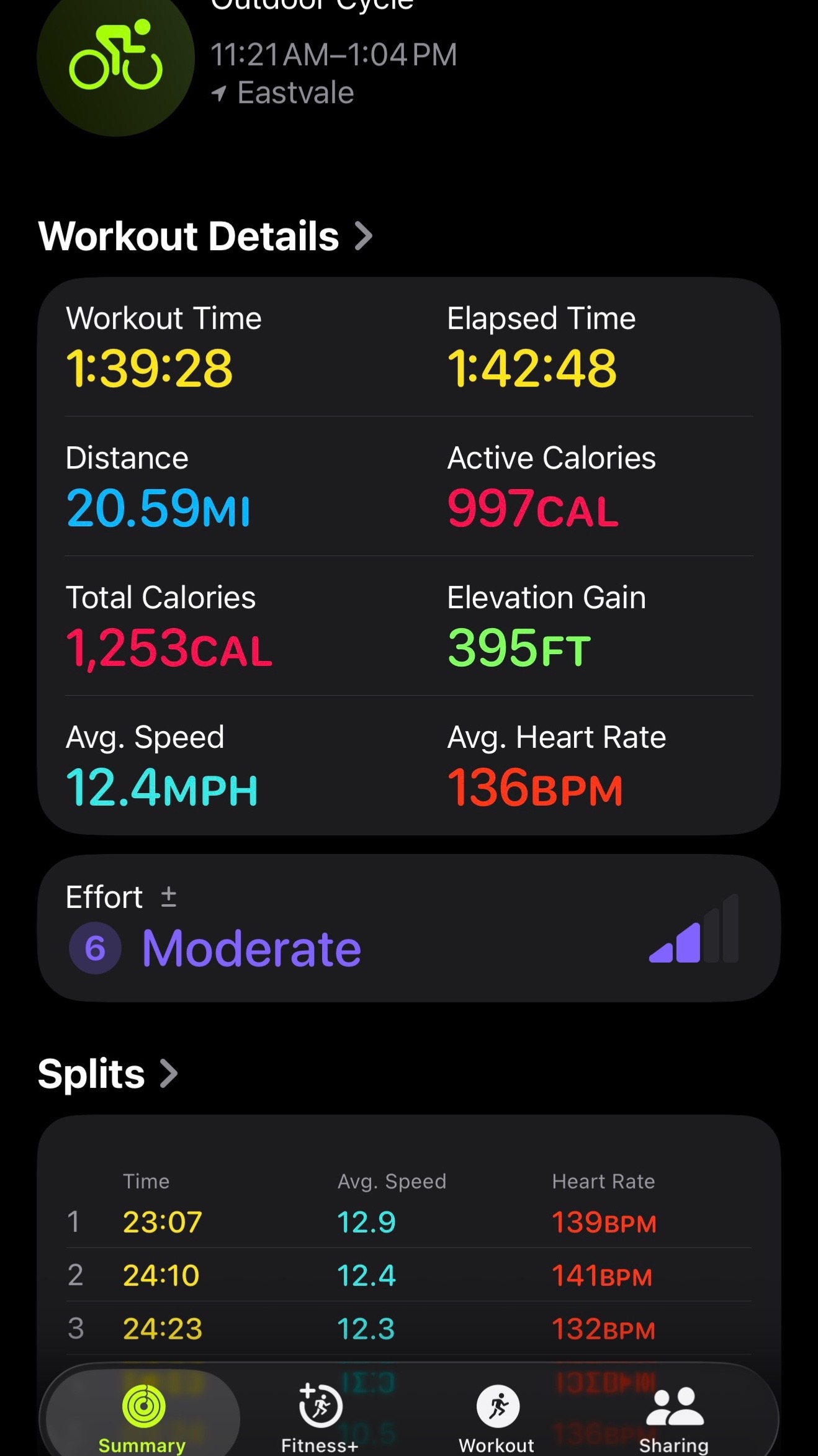 @RIDEWITHMEB