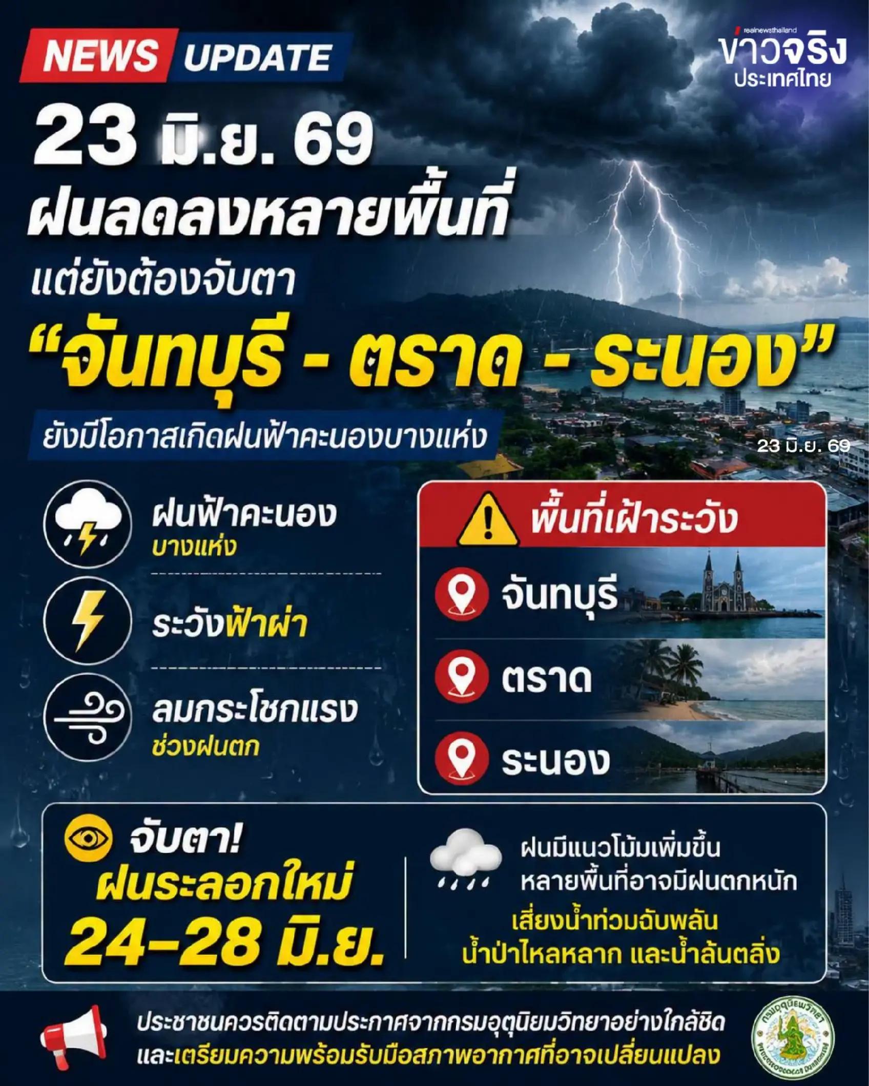 @° หมานิ้ง °