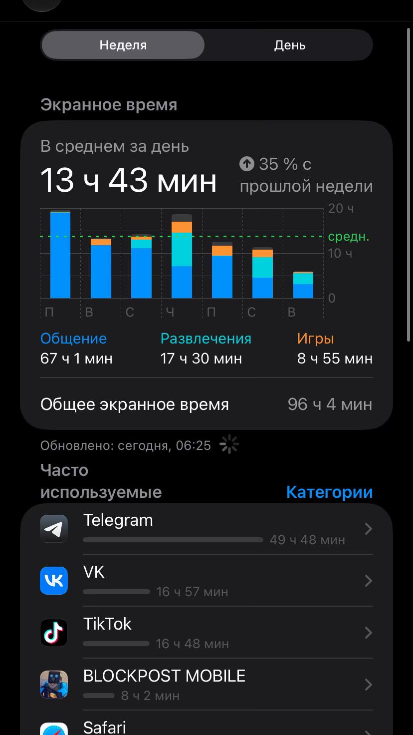 @Violetta_Sokolova