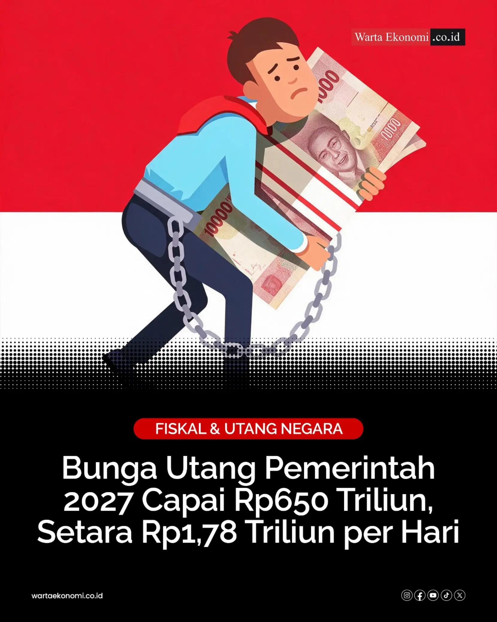 @Warta Ekonomi