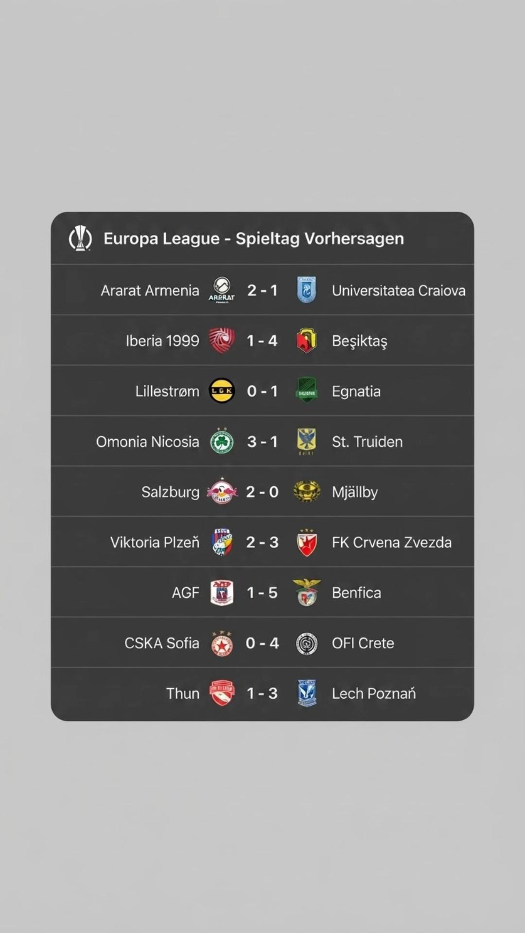 @Fu&szlig;ball Prognose