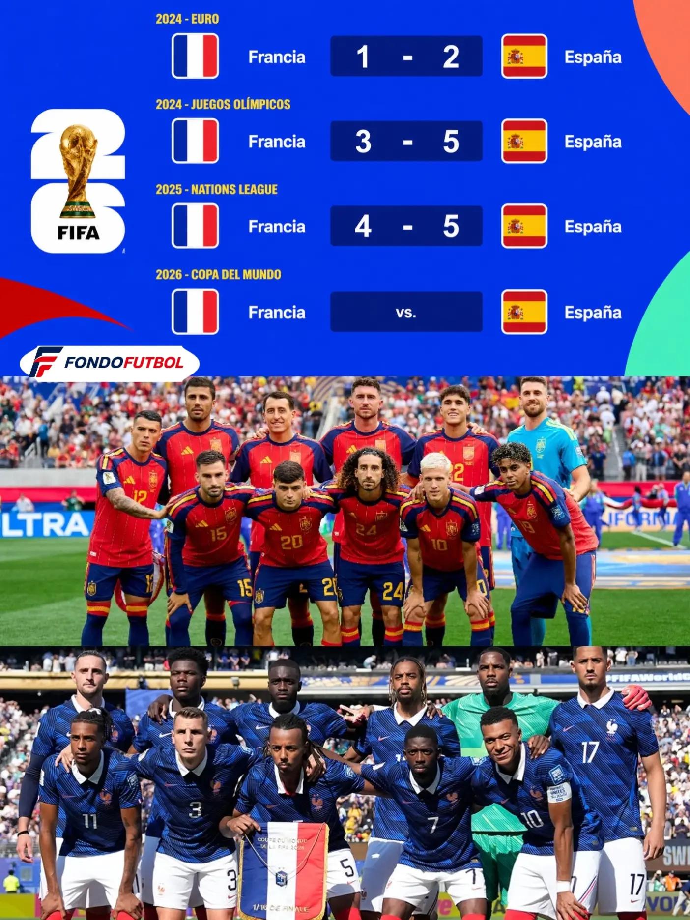 @FONDOFUTBOL