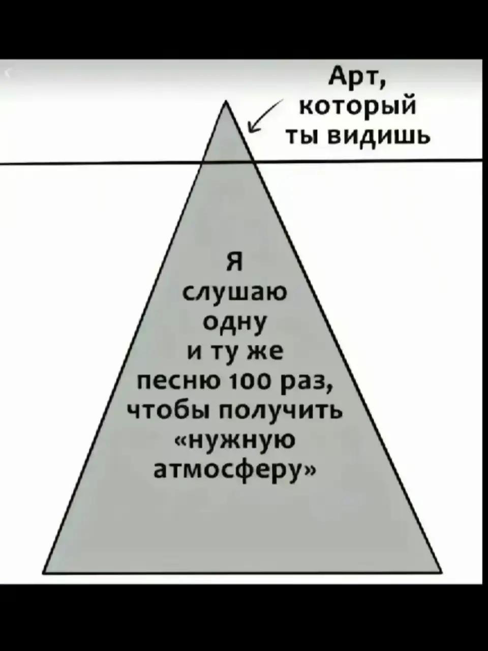 @tvoamrtwlrg
