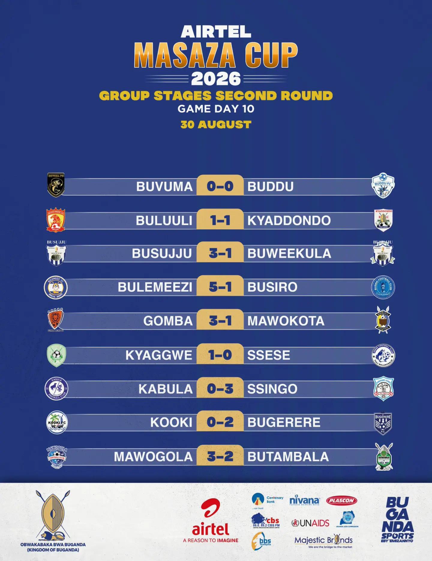 @KITONE SPORTS UPDATES