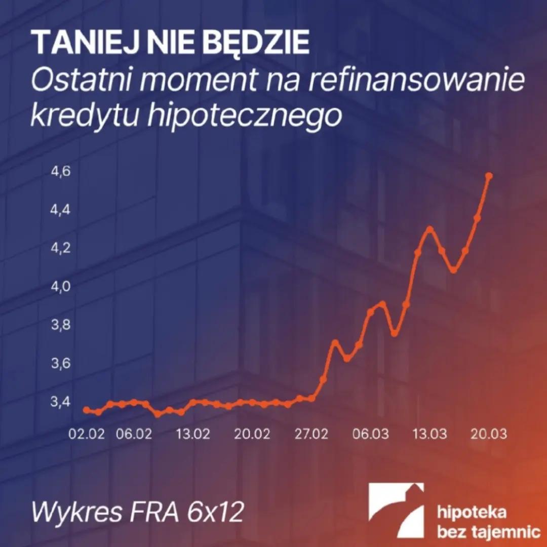 @Hipoteka bez tajemnic