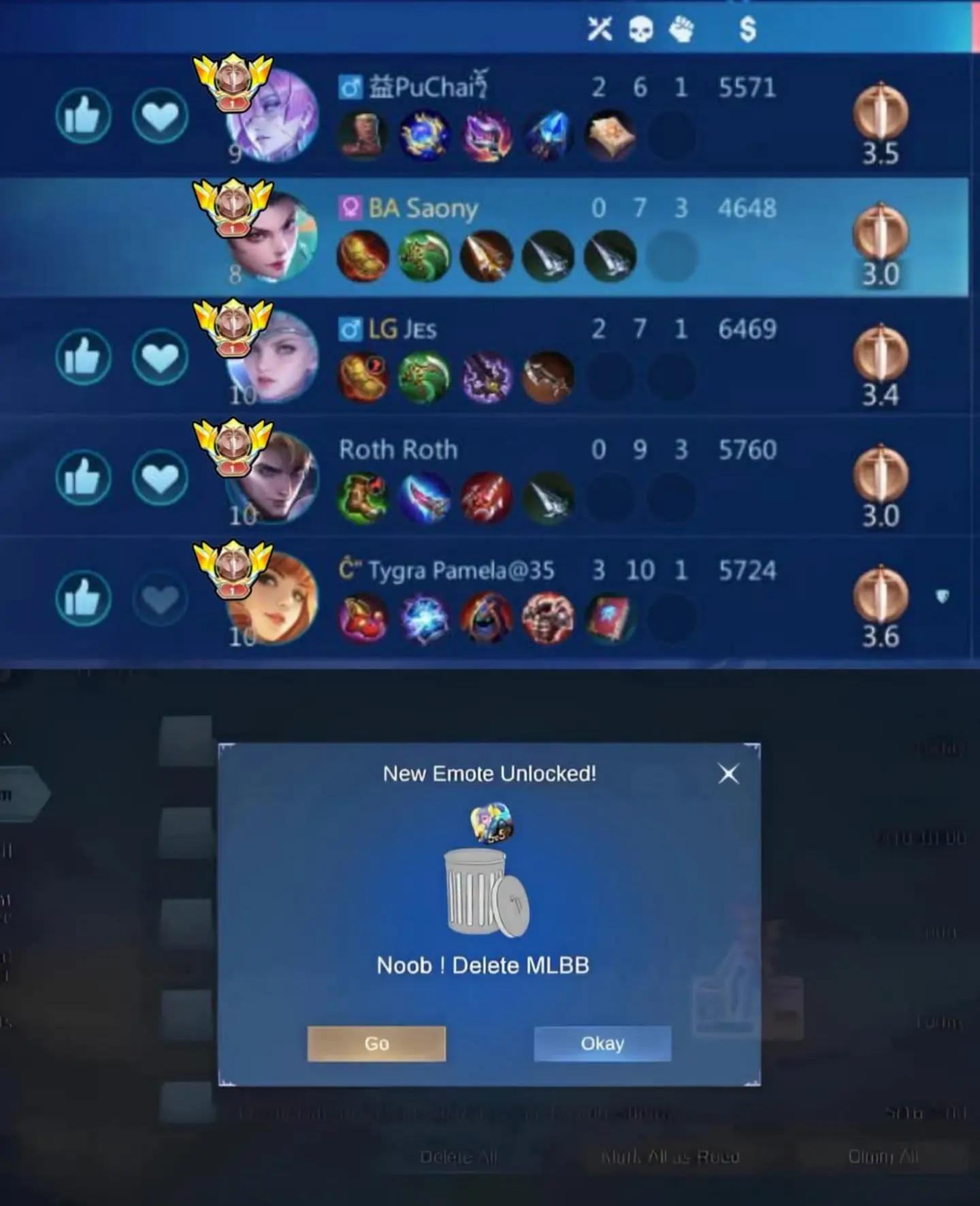 @Darkzetrogus