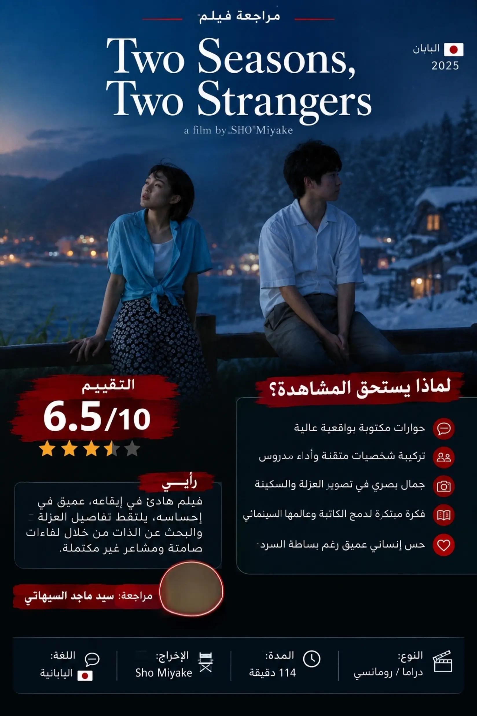 @سيد ماجد السيهاتي