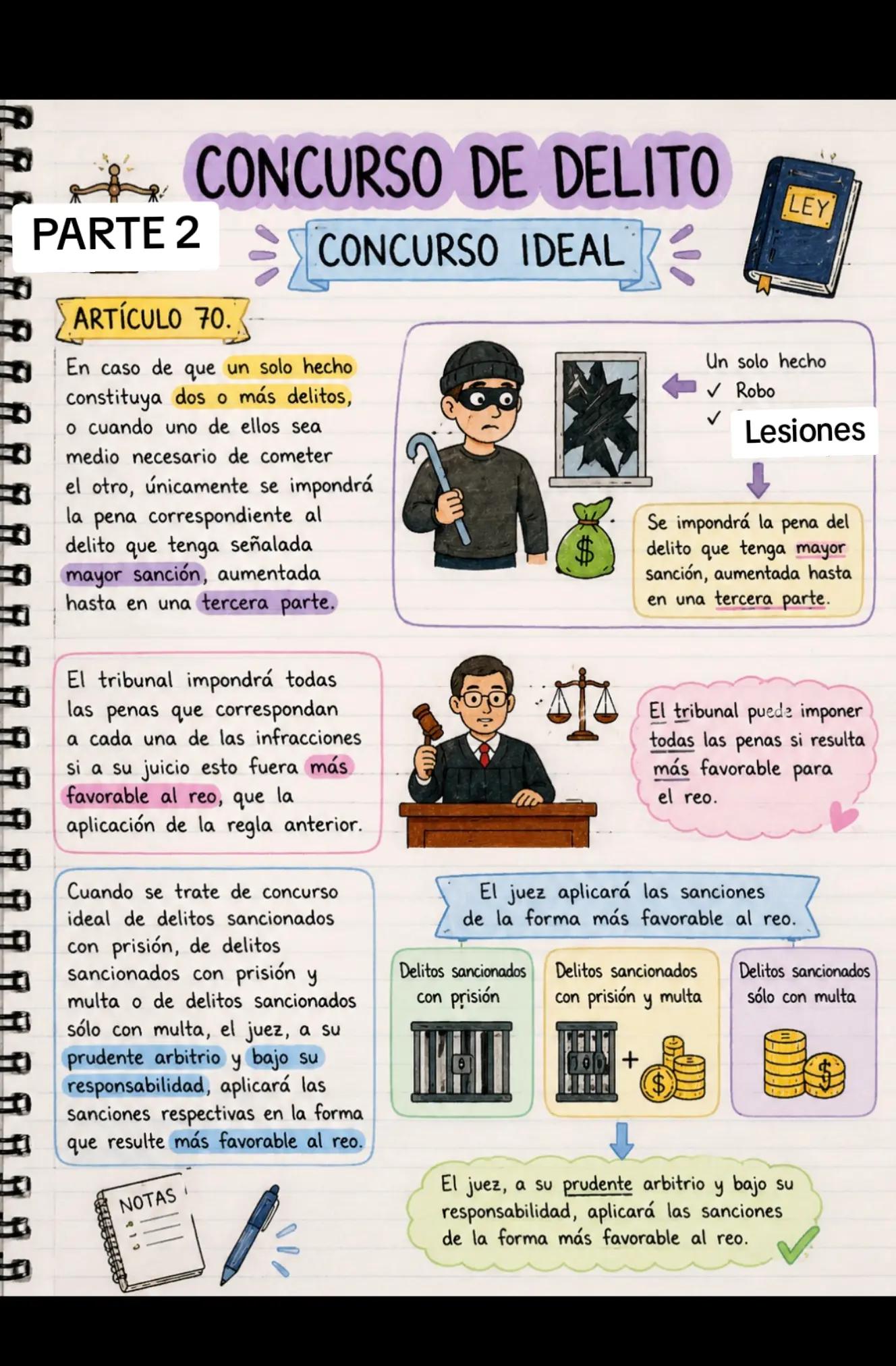 @Escuelita Jurídica.⚖️