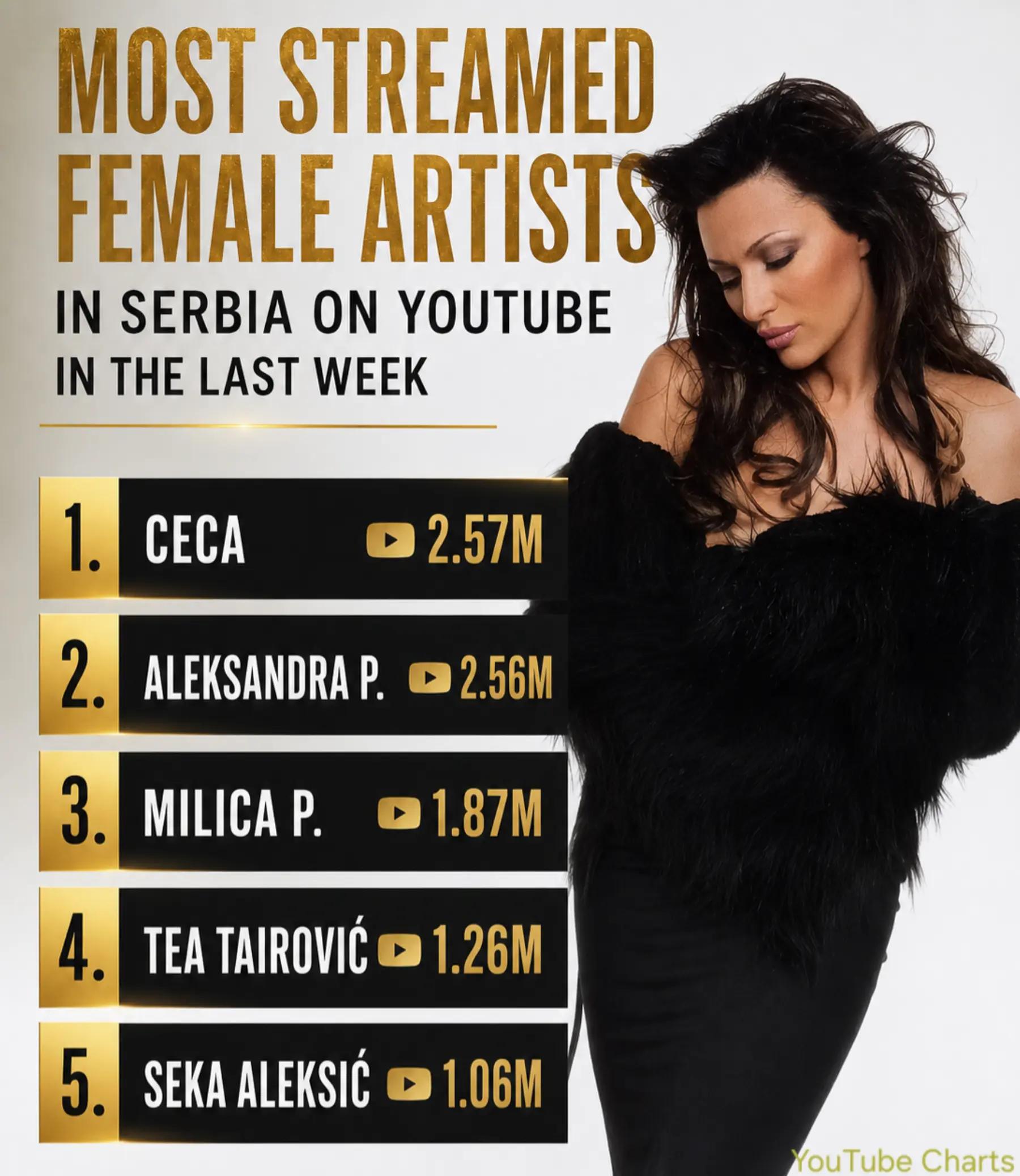 @CecaPress