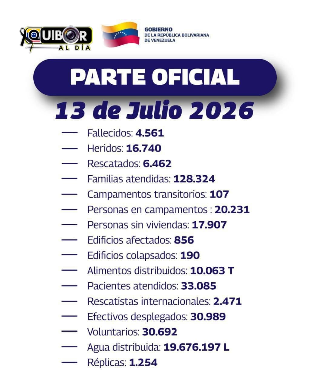 @Quiboraldia