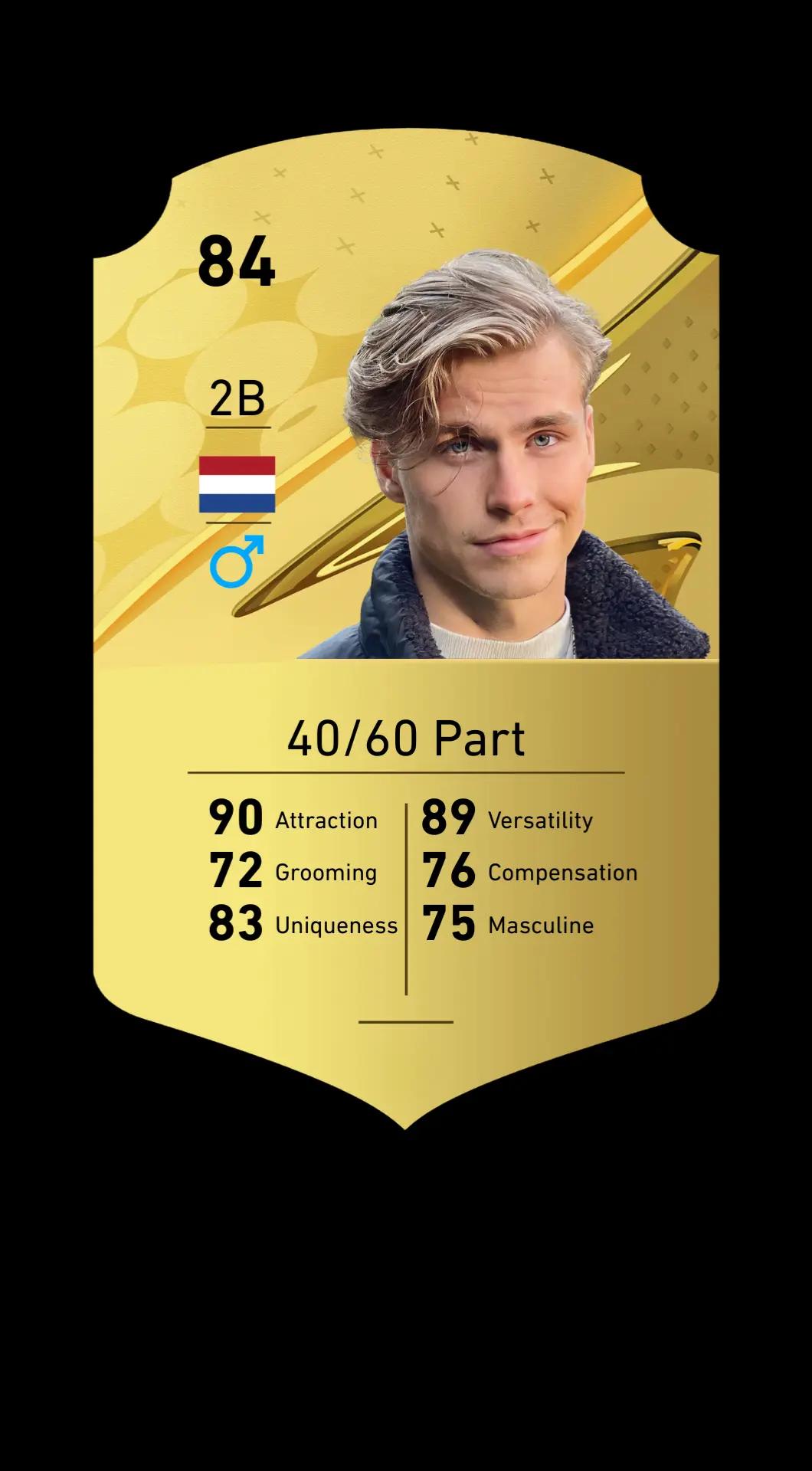@DUTCHHAIRSTYLES