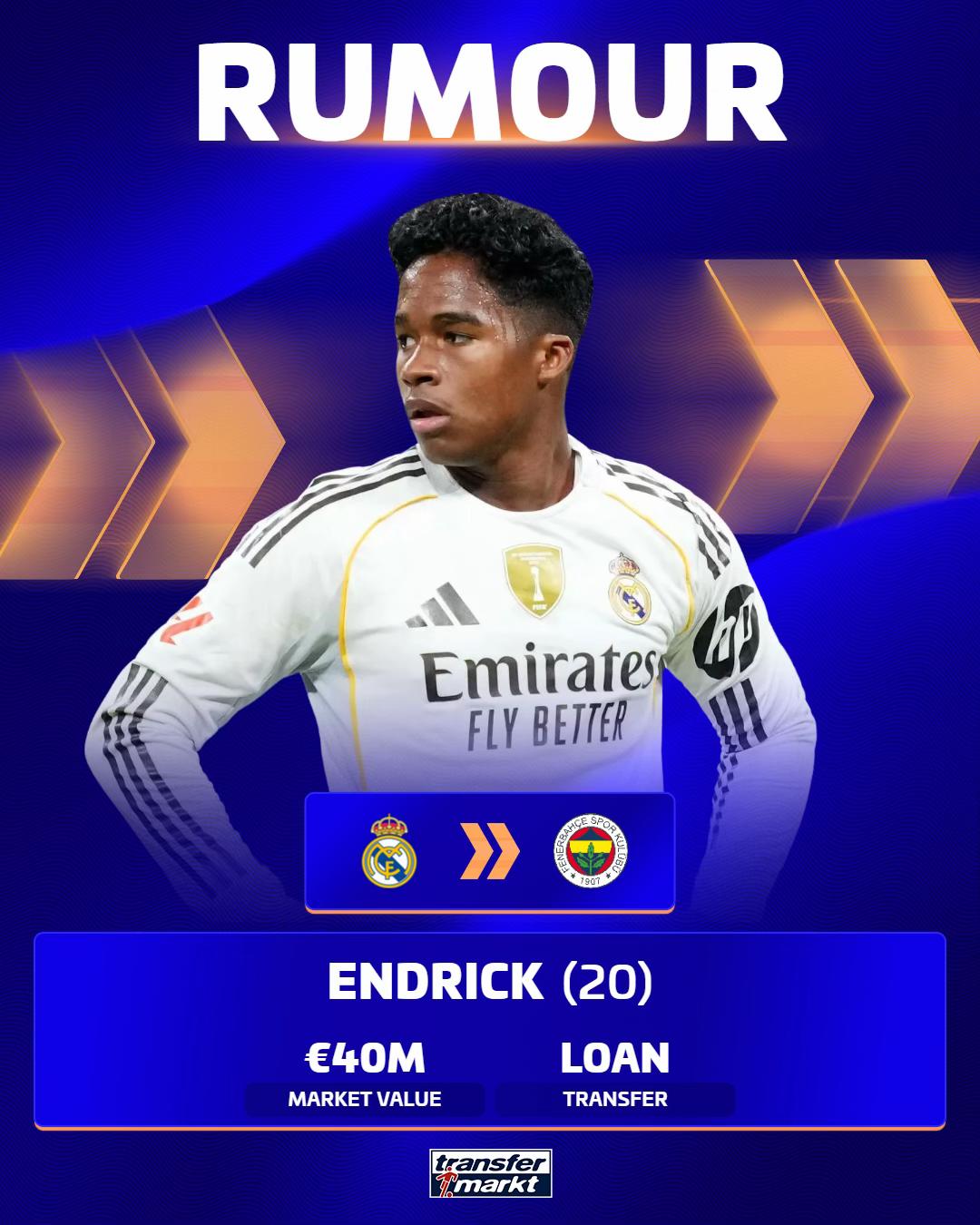 @Transfermarkt