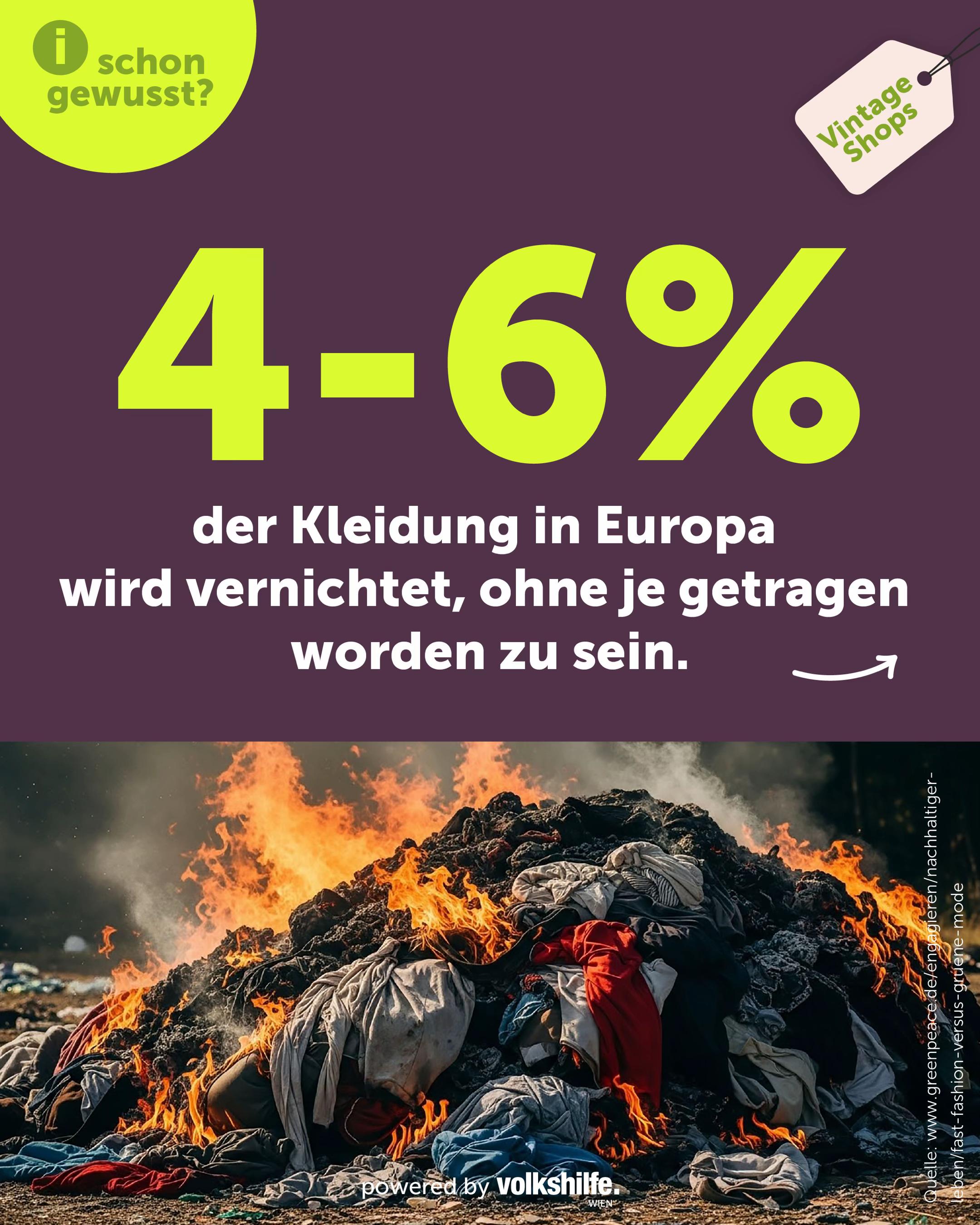 @Volkshilfe Wien