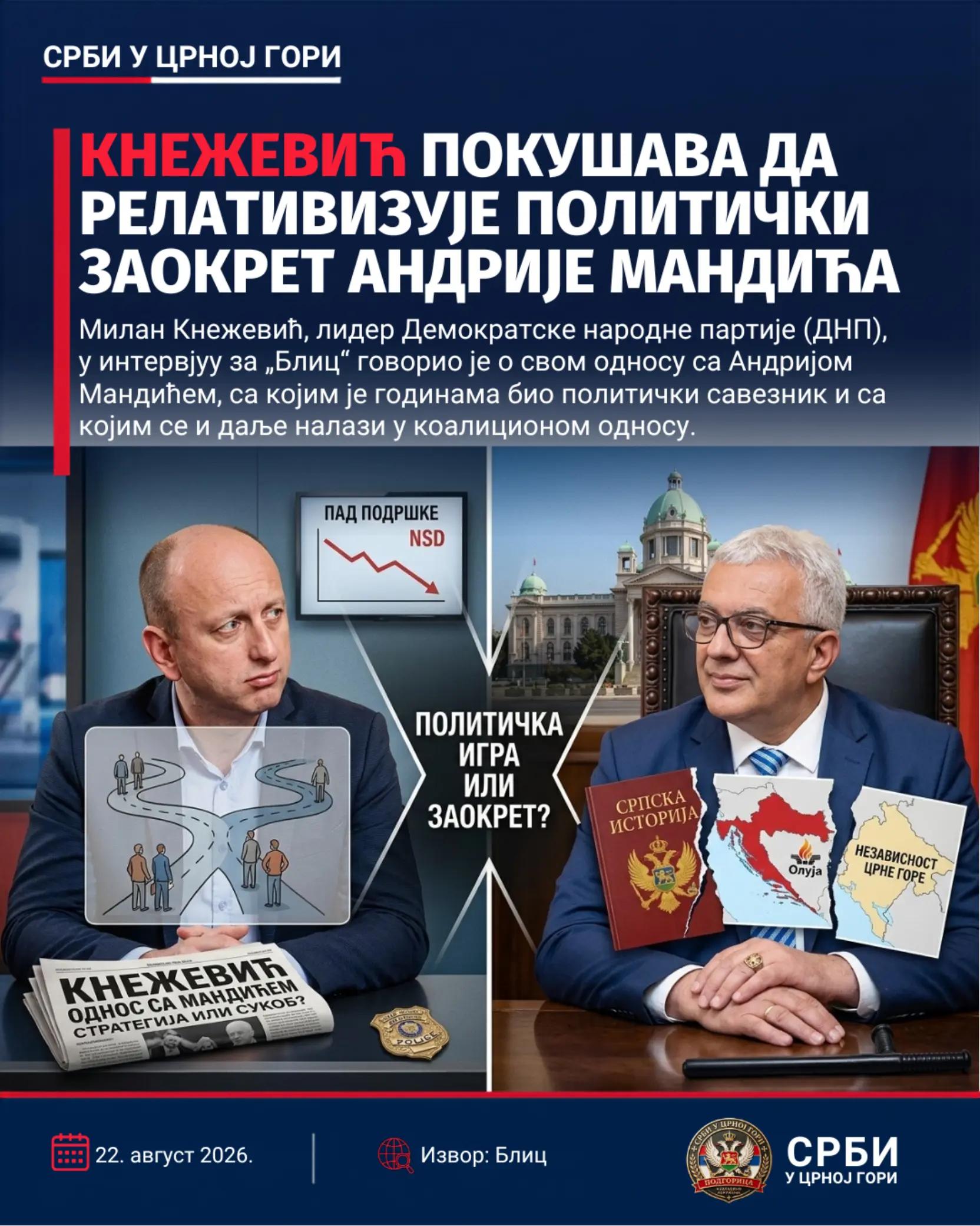 @Срби у Црној Гори