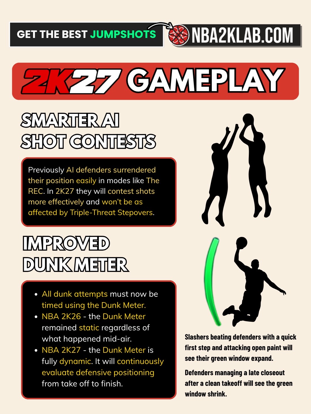 @NBA2KLab