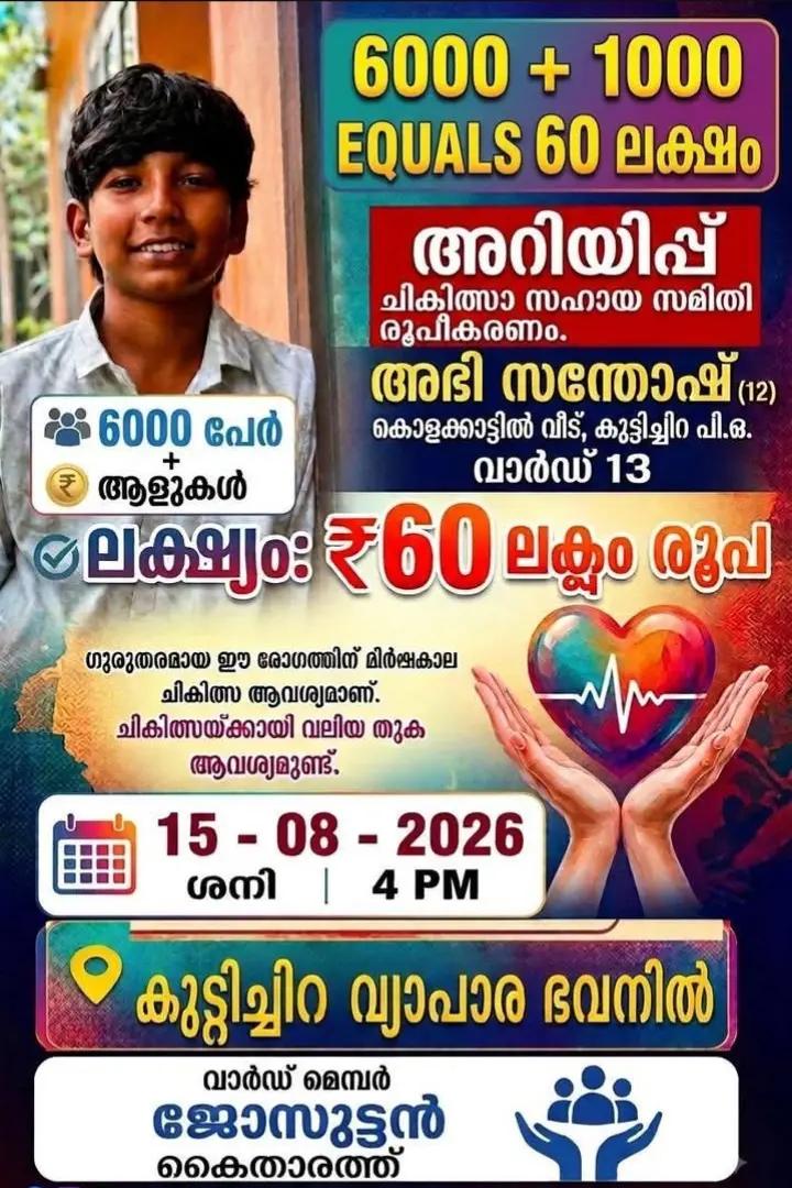@Chef-Vishnu Ravi
