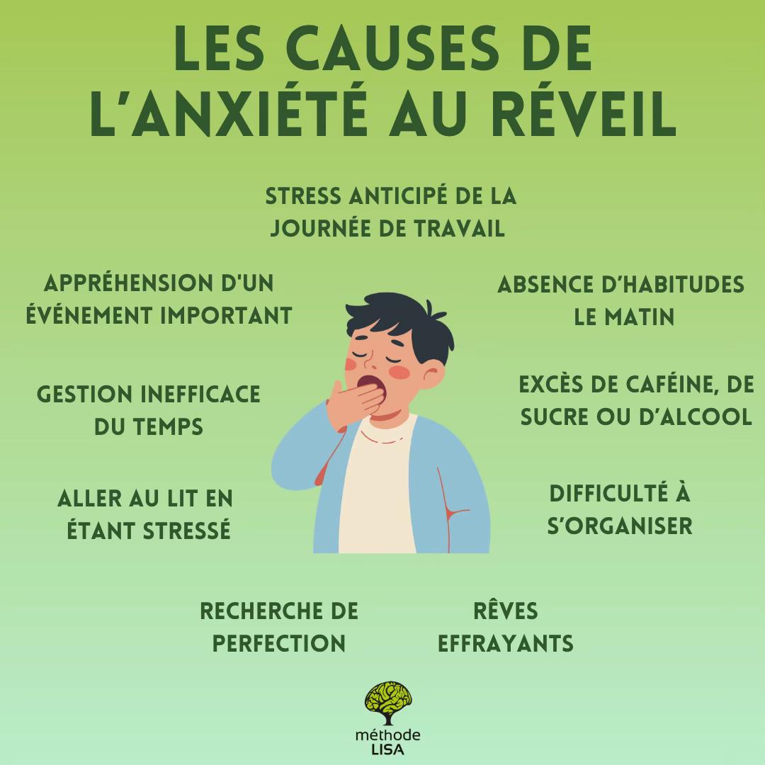 @Cheyma | Psychologue Anxiété