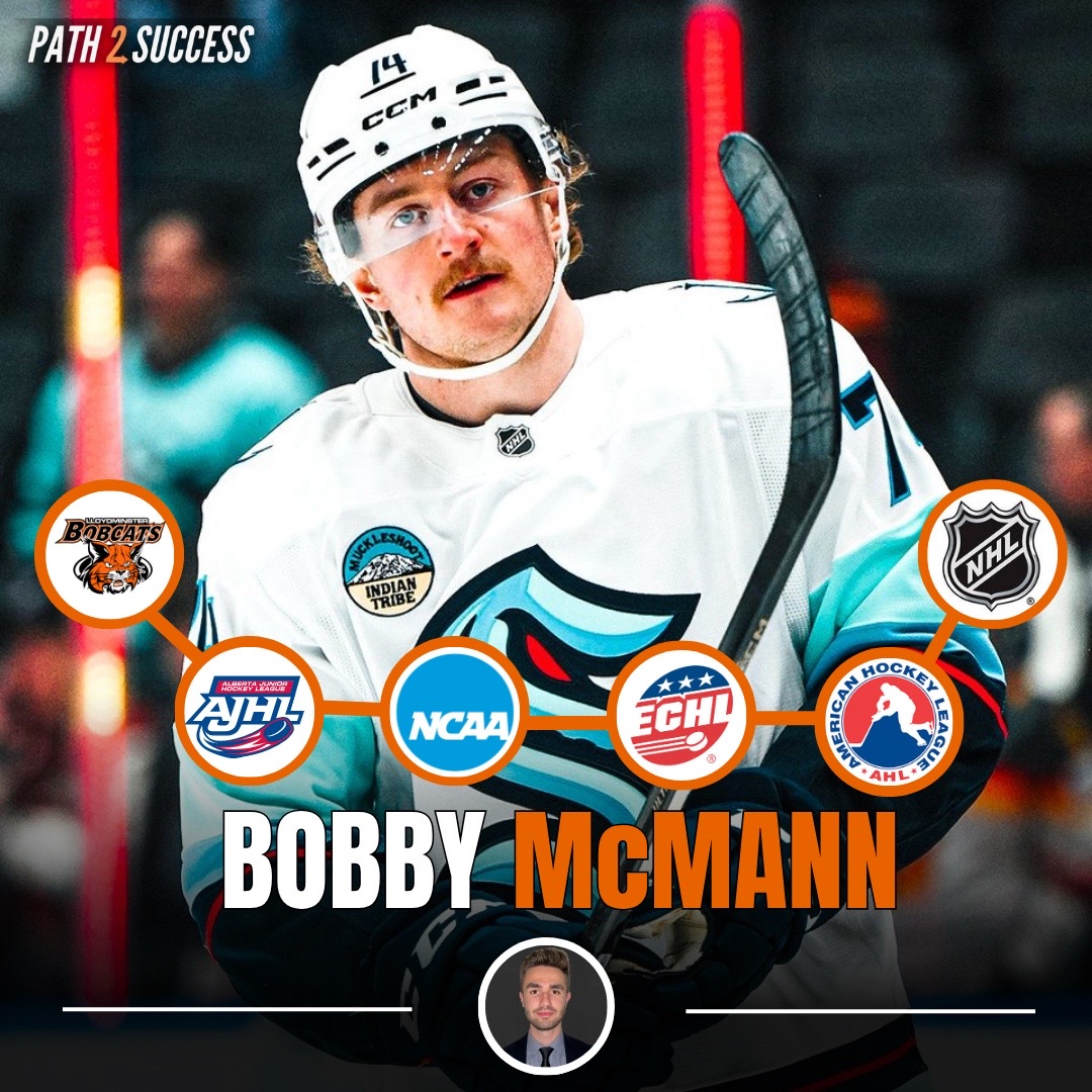 @HockeyAgentDom