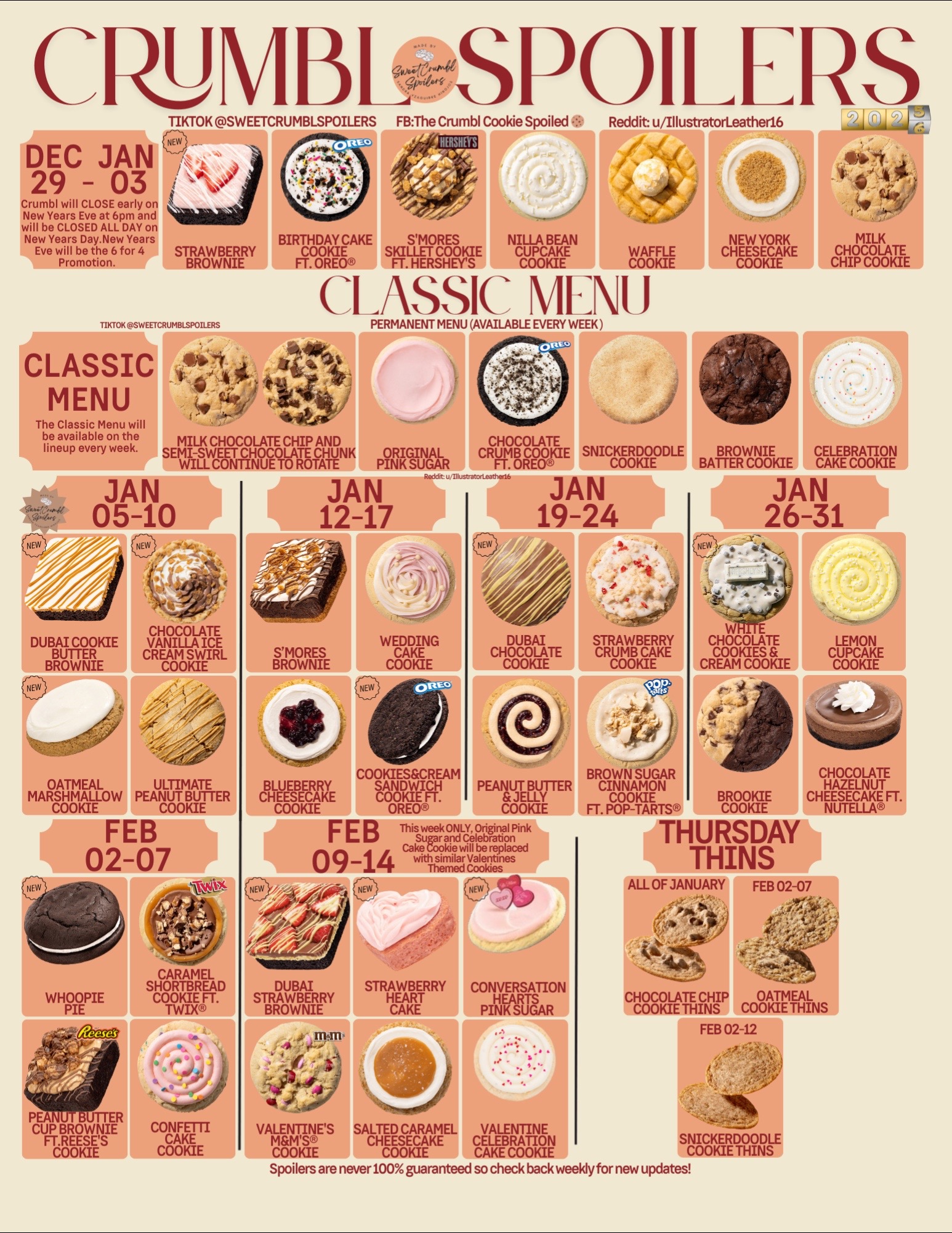 @Sweet Crumbl Spoilers