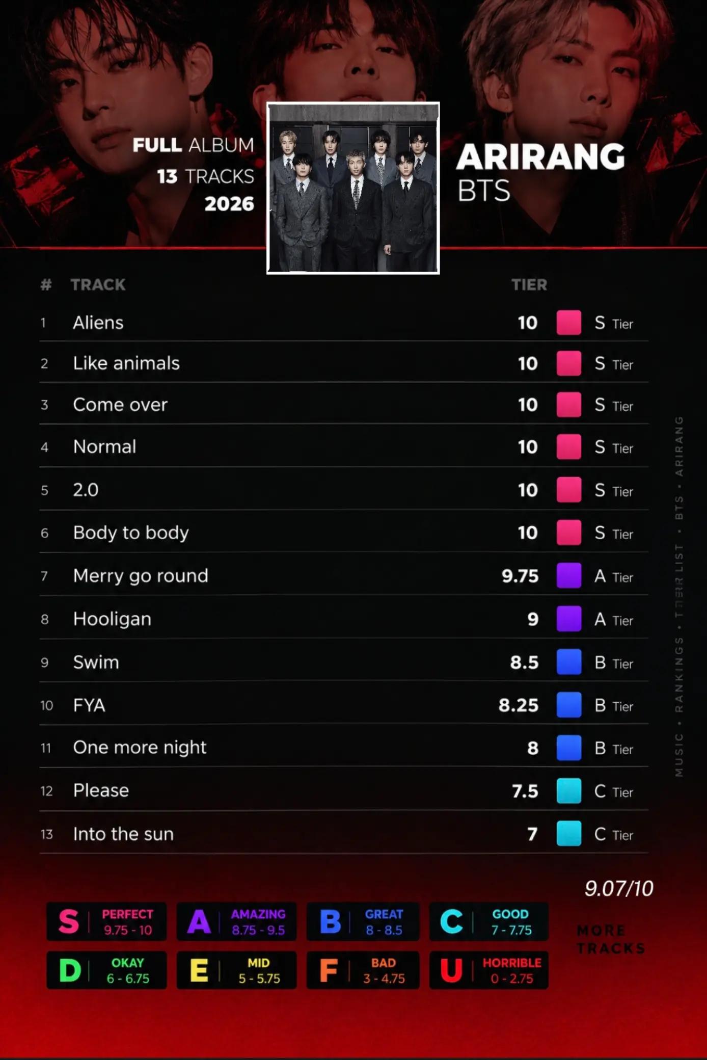 @Yayaa ⟭⟬⁷ | saw BTS 💜