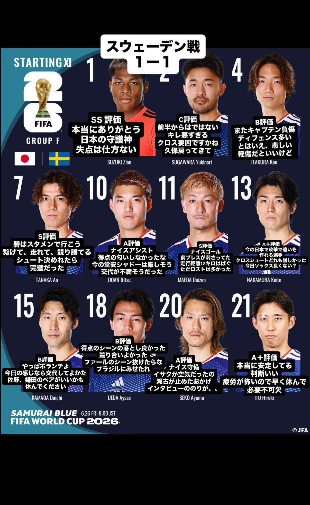 @後藤似啓介_シティファン
