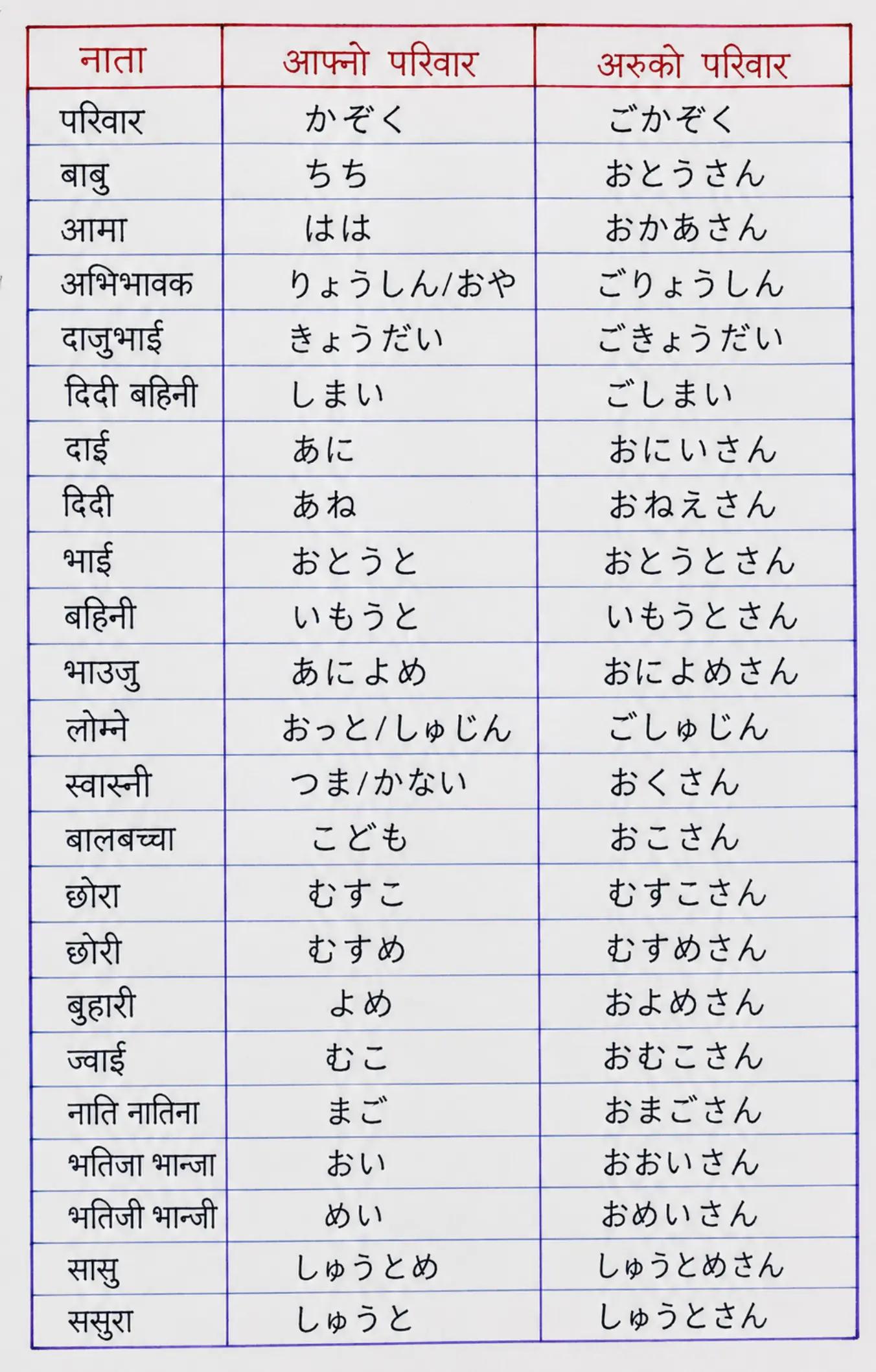@Nisani 先生