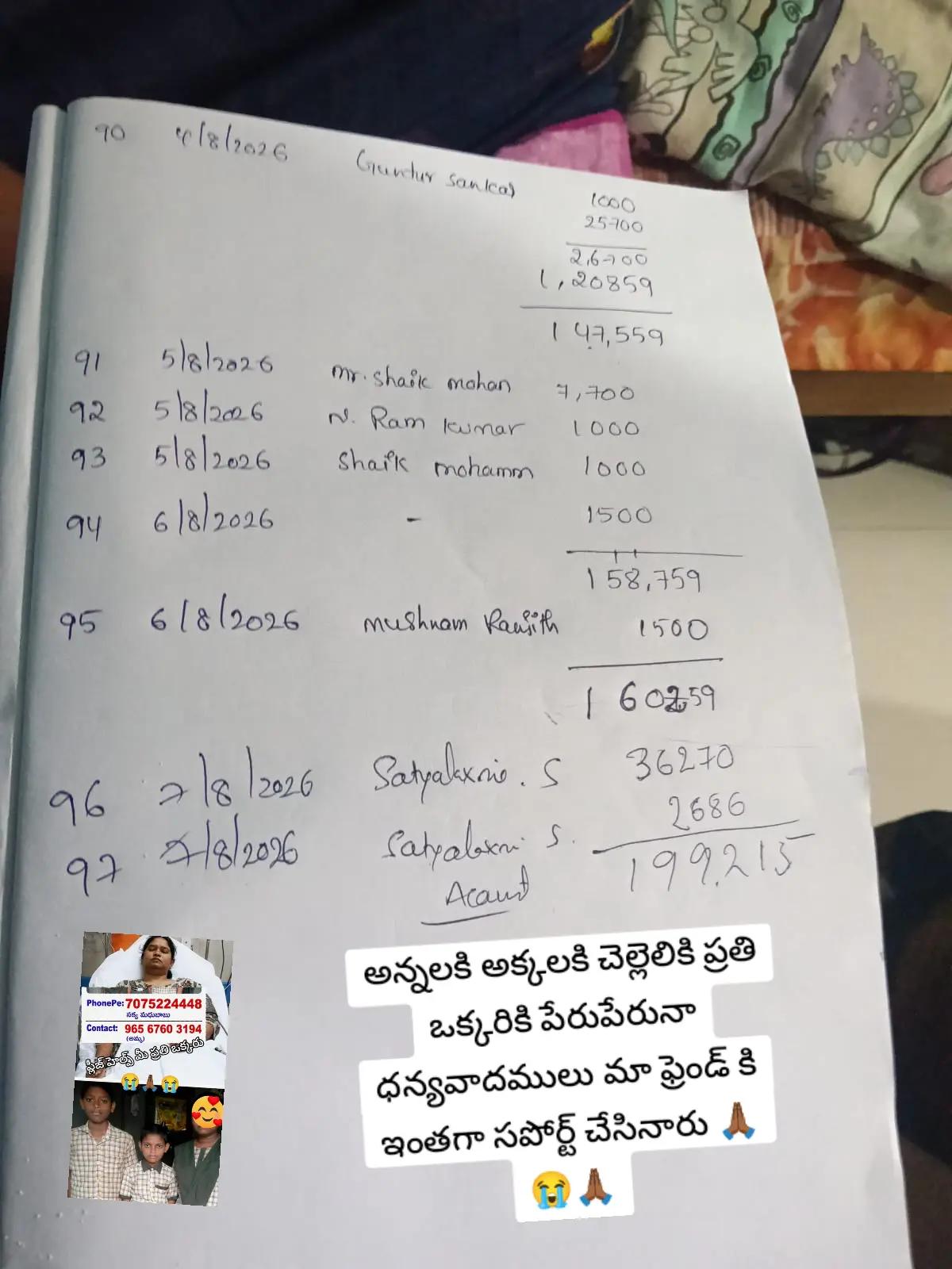 @💜reddy💜 gari 💜ammai💜pilaru