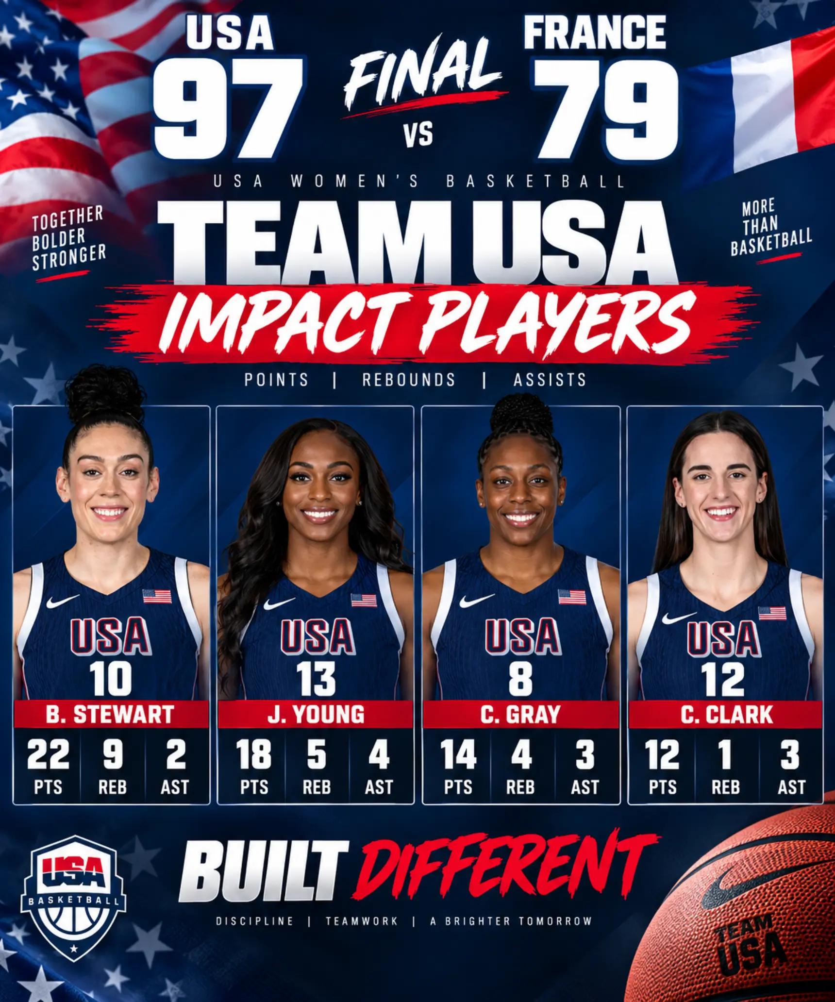 @Wbb is life
