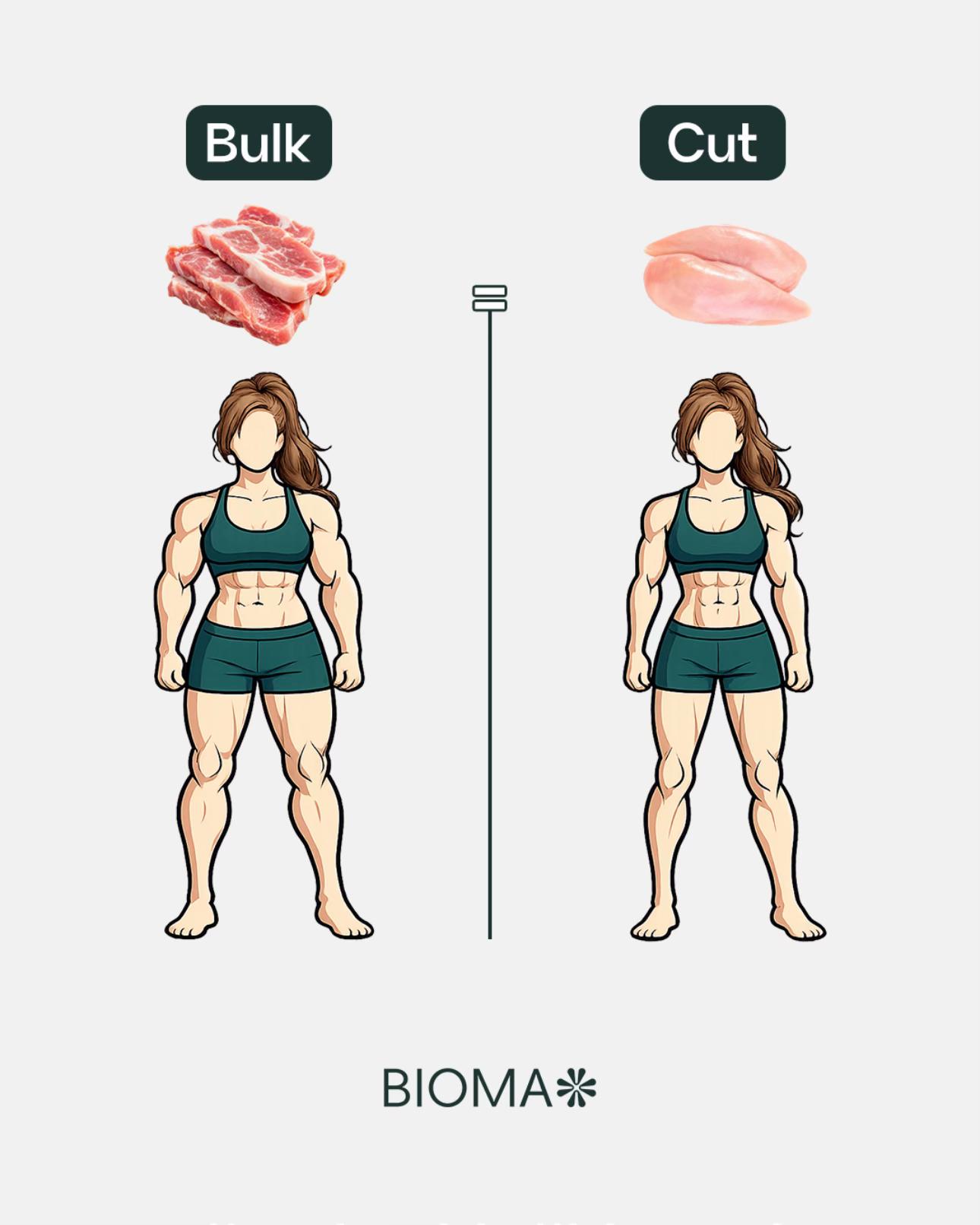 @bioma.health