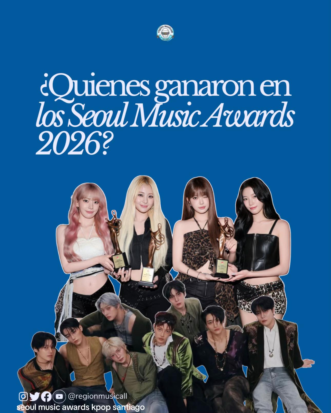 @regionmusicall
