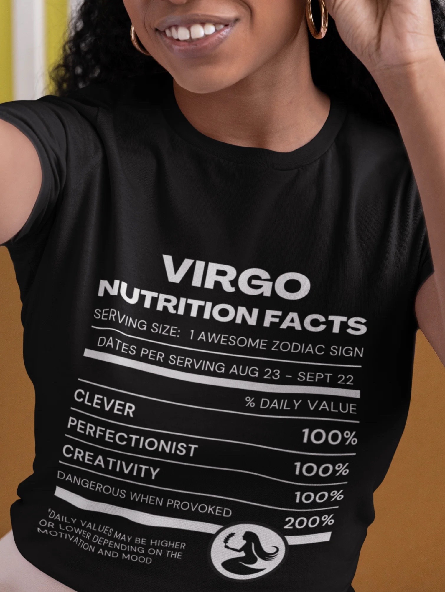 @Virgo The Analyst