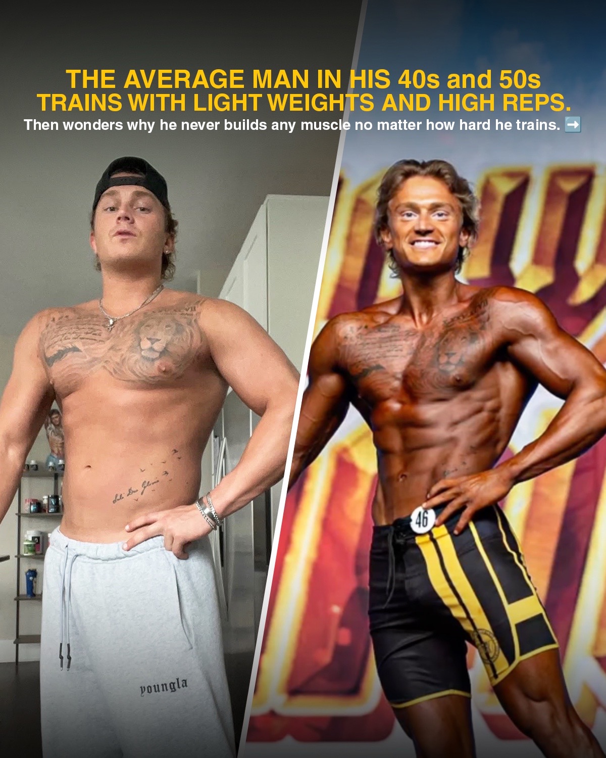 @#1 Men's Online Fat Loss Coach