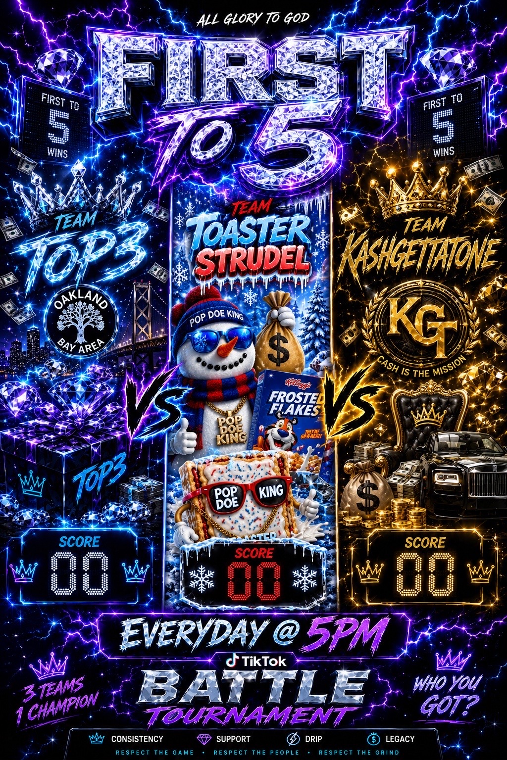 @TOP3