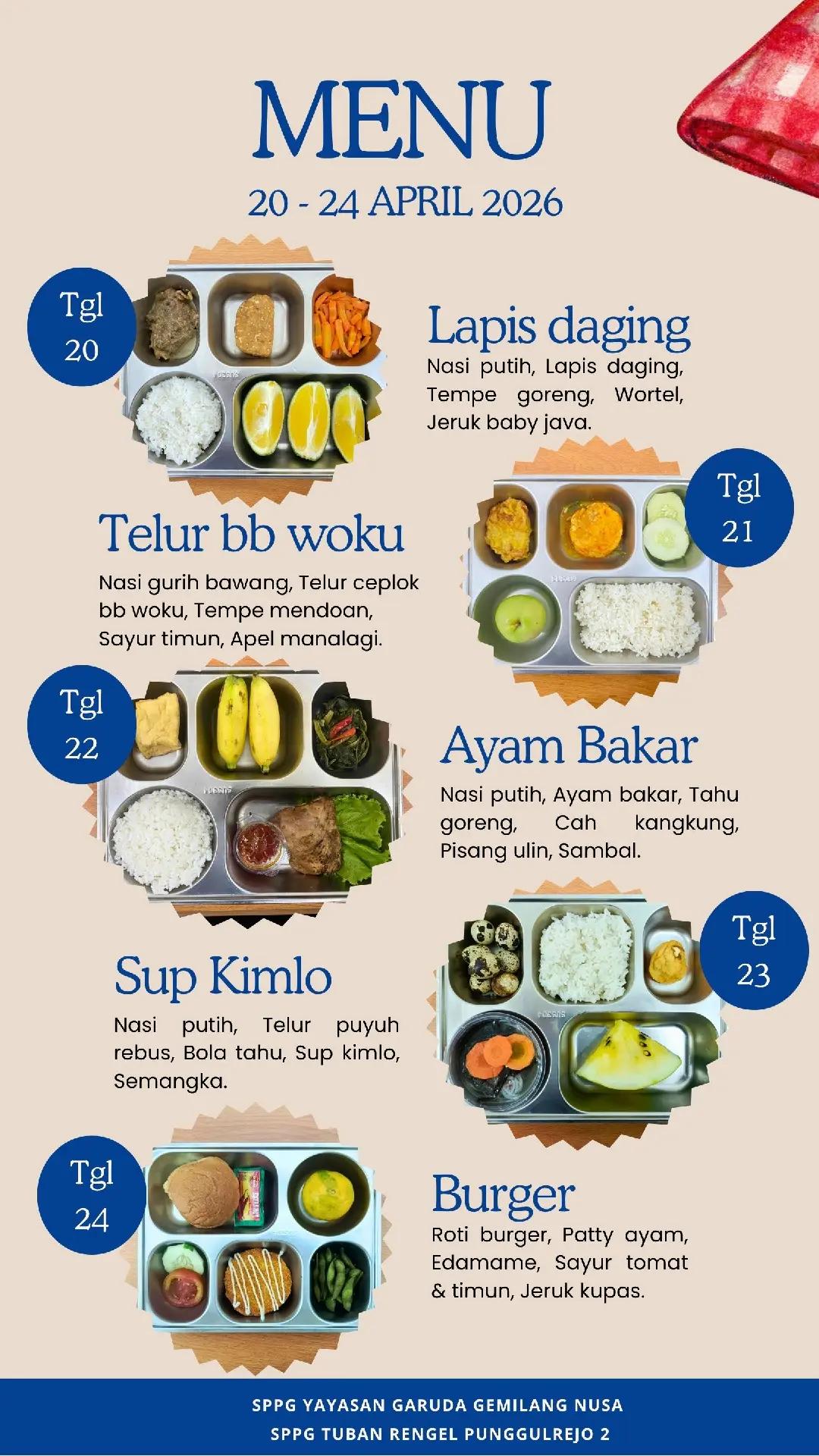 @sppgpunggulrejo 02