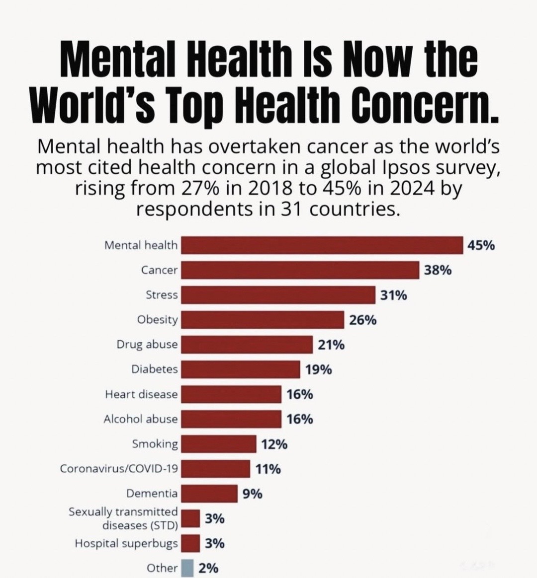 @MENtalMATTERs23