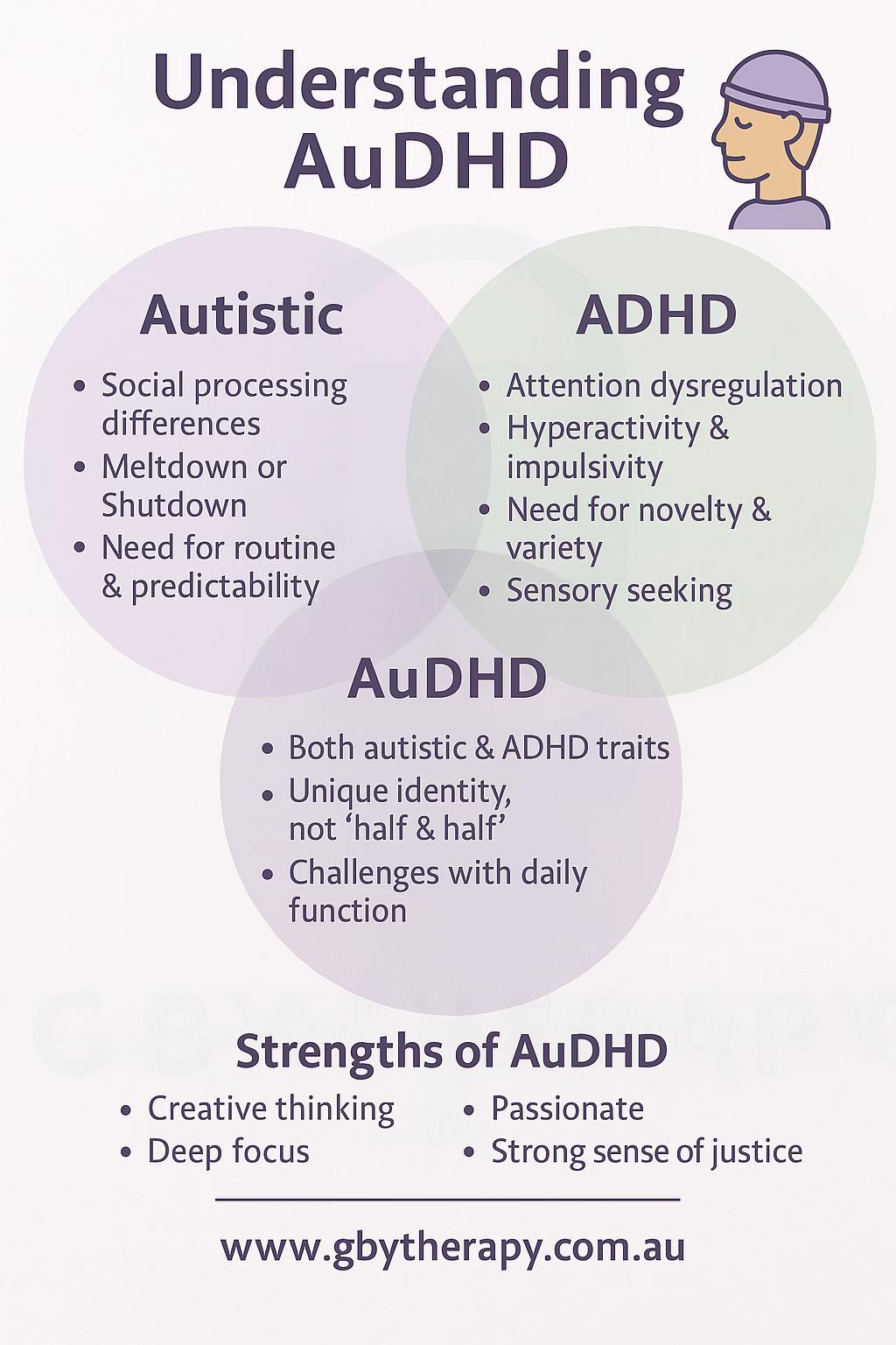 @guidedbyyoutherapy