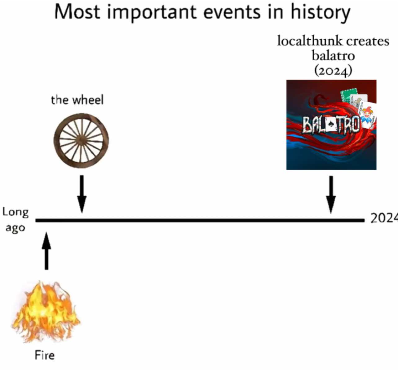 @torcery