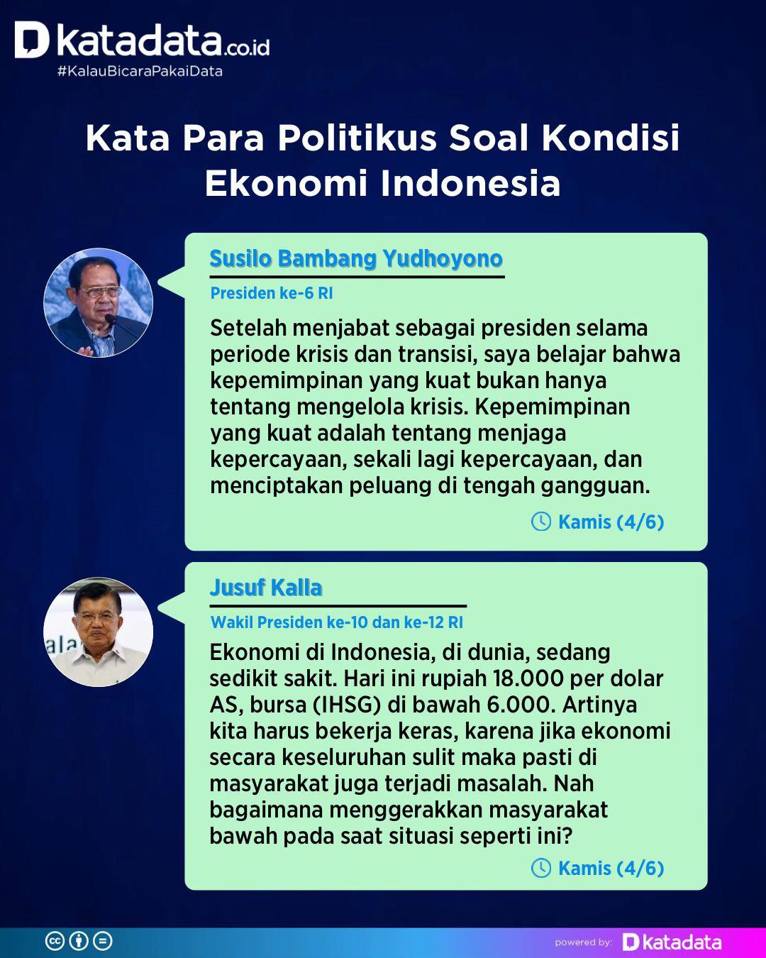 @katadata.co.id