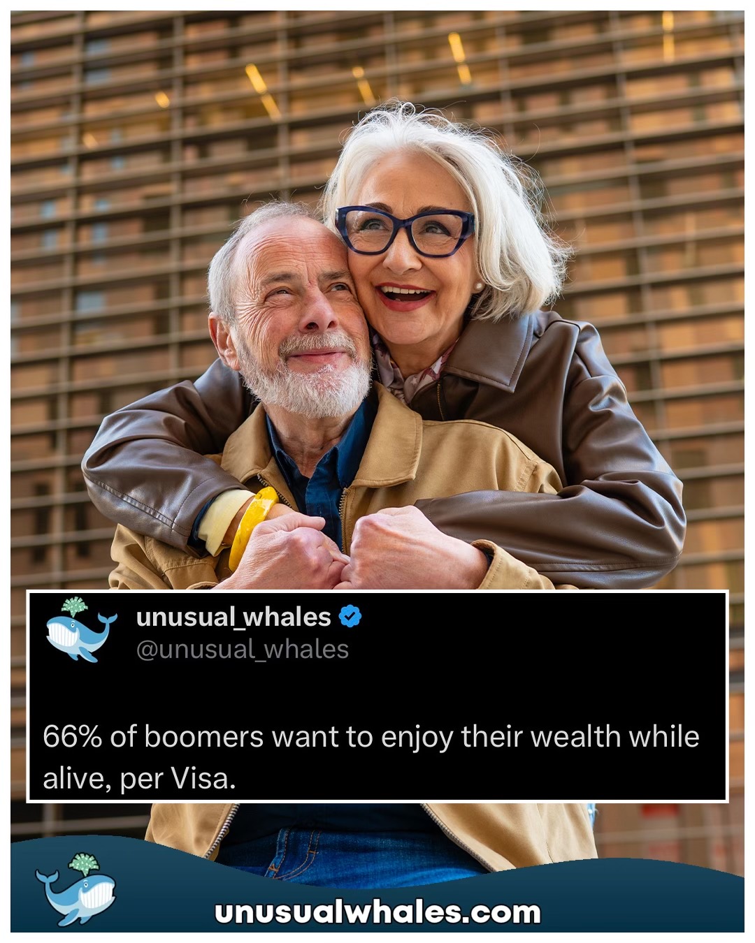 @Unusual Whales