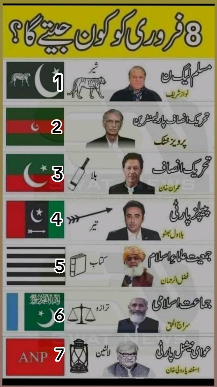 @IKRAM PTI TIGER 804🇸🇦🇧🇫