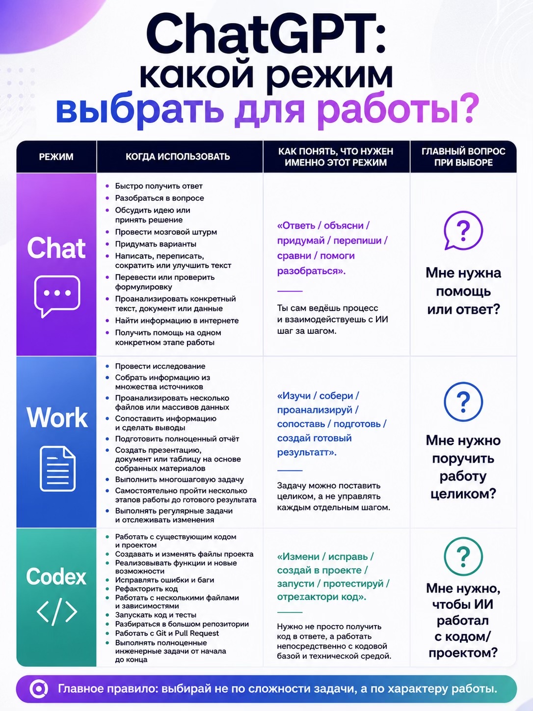 @Кямран Сафаралиев