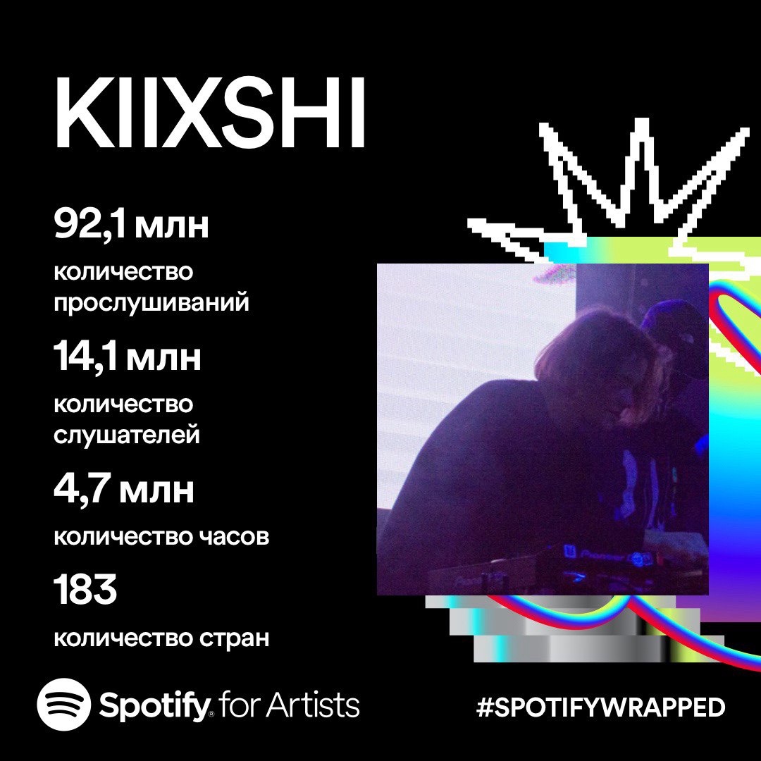 @KIIXSHI