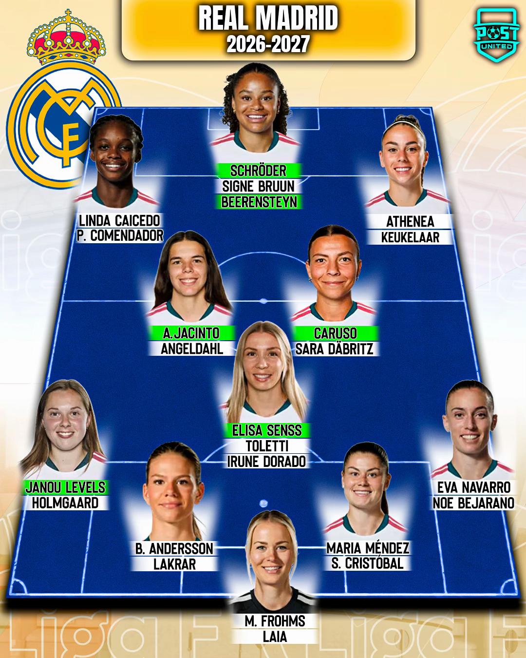 @PostUnitedfem