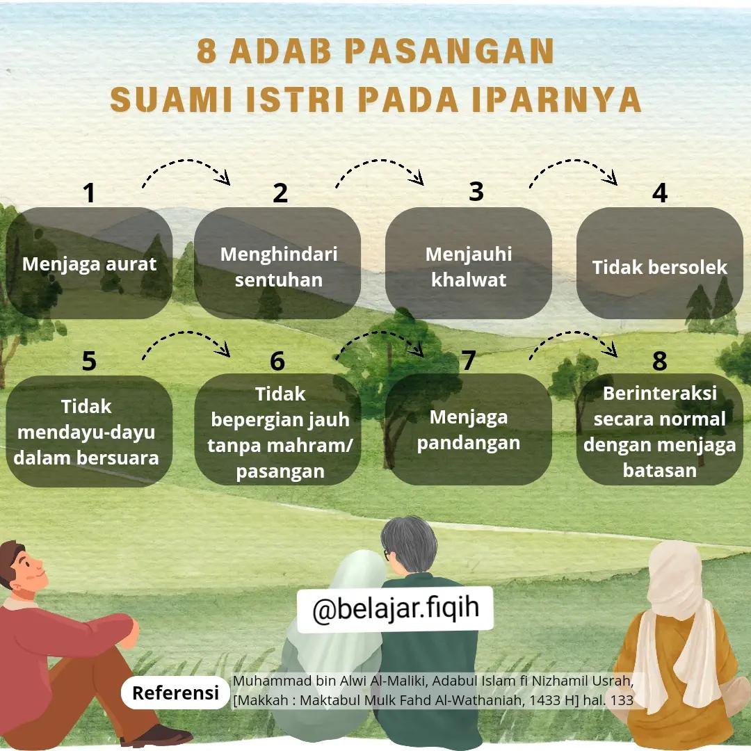 @BELAJAR FIQIH