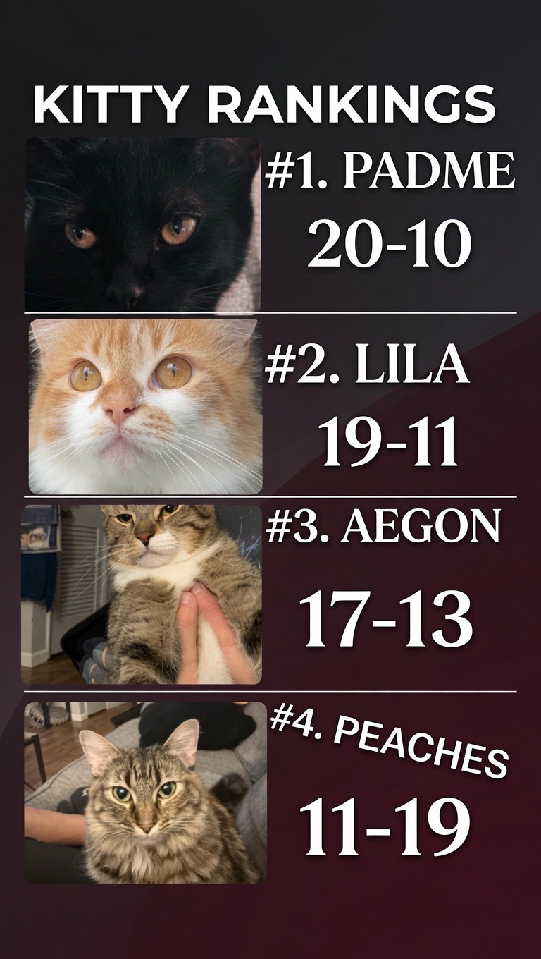@Kitty Picks MMA