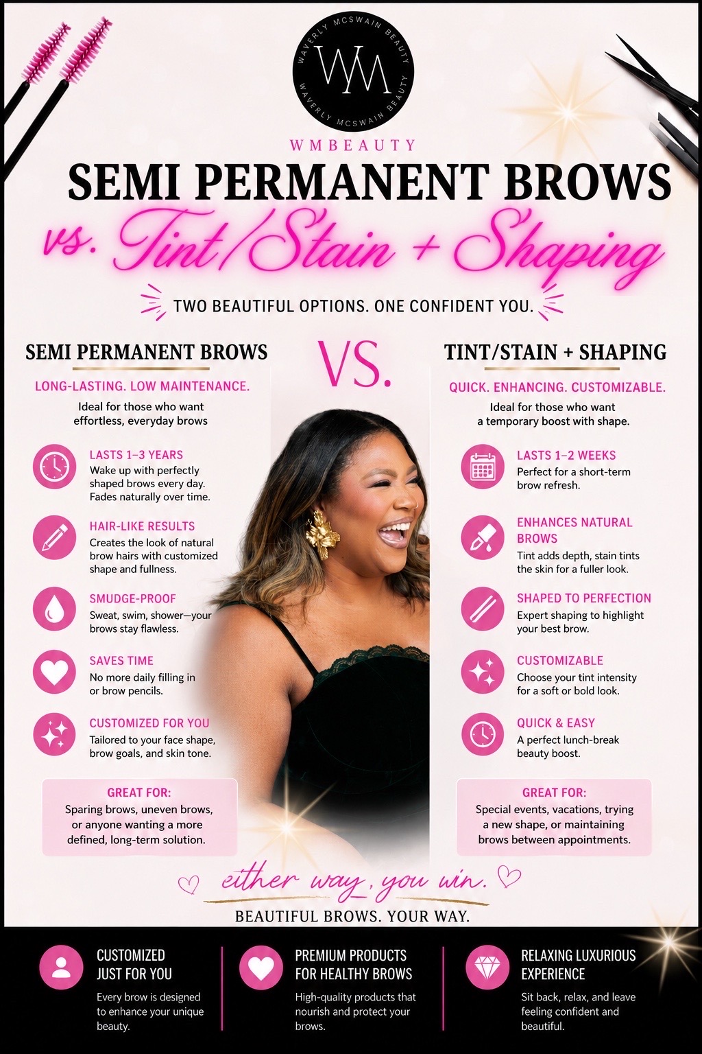@Waverly McSwain|Brow Artist