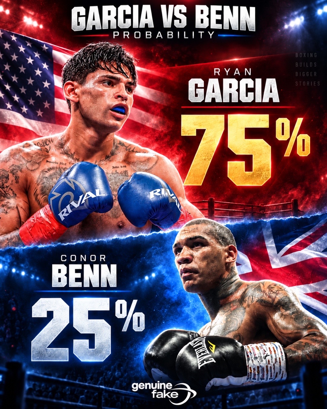 @GenuineFakeBoxing